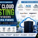 Comparison of leading cloud hosting providers for CPA firms including Rightworks, Ace Cloud Hosting, Summit Hosting, Verito, Apps4Rent, Sagenext, and OneUp Networks in 2026