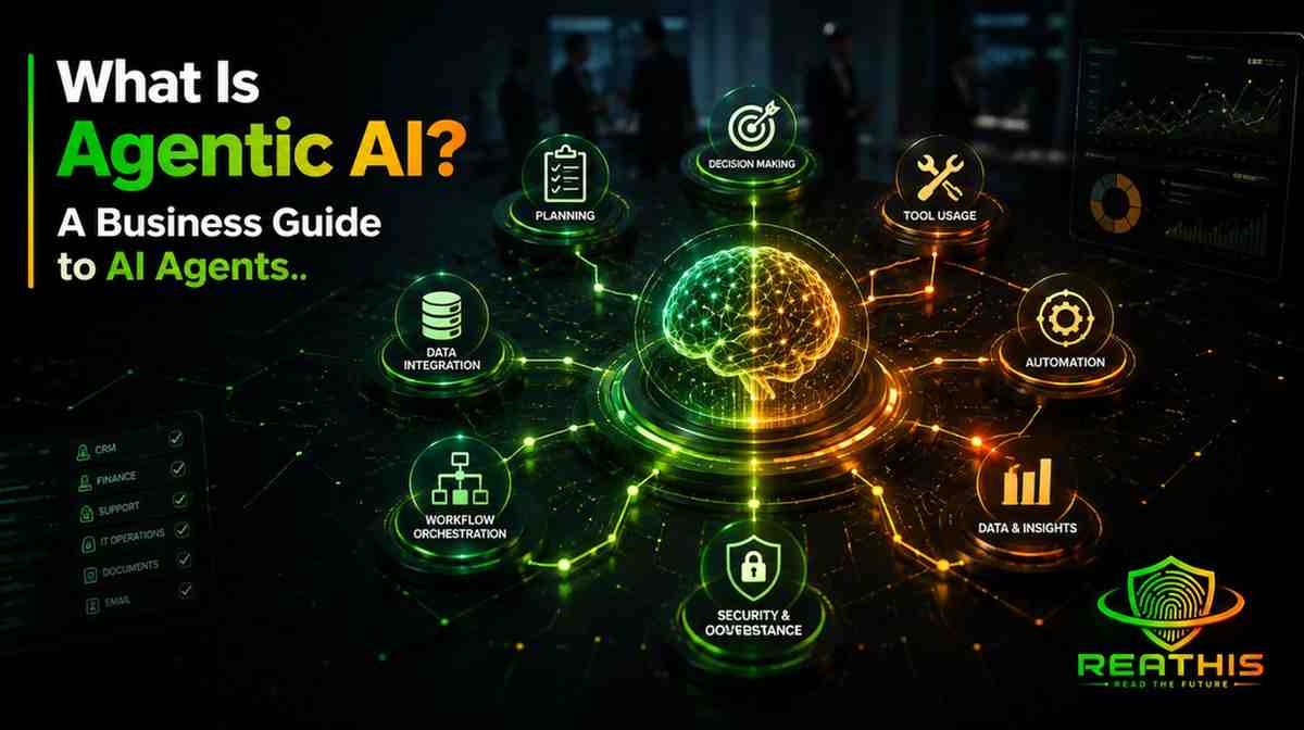 What Is Agentic AI? A Business Guide to AI Agents, Use Cases, Benefits, Risks, and Implementation