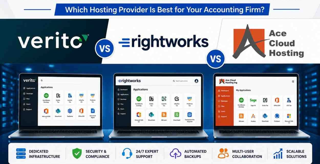 Comparison banner featuring Verito, Rightworks, and ACE Cloud Hosting logos with cloud-hosting dashboards and key features for accounting and CPA firms.