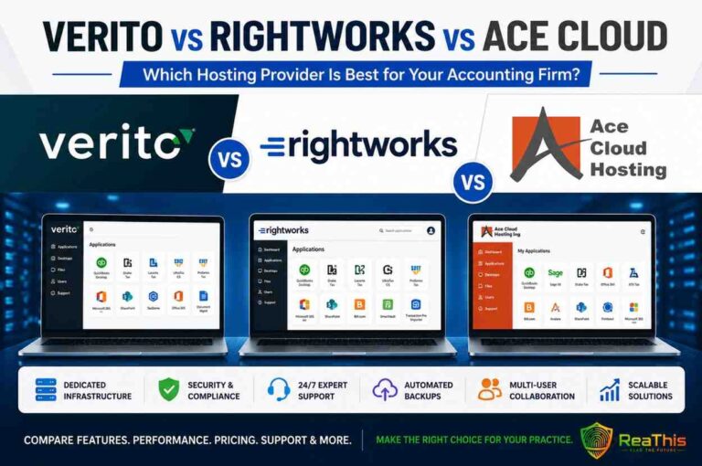 Comparison banner featuring Verito, Rightworks, and ACE Cloud Hosting logos with cloud-hosting dashboards and key features for accounting and CPA firms.