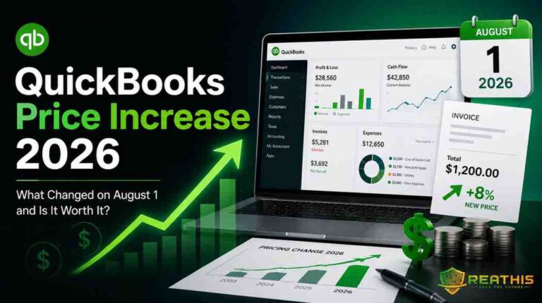 QuickBooks Price Increase 2026 showing August 1 pricing changes, accounting dashboard, rising costs, and ReaThis branding